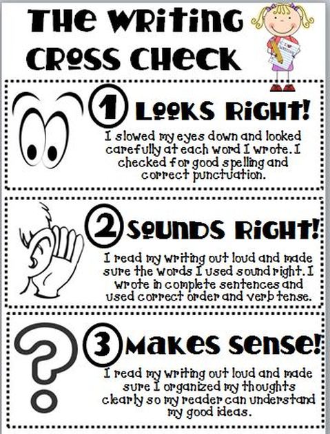 Cross Checking - Reading Strategy by themelbourneeducator